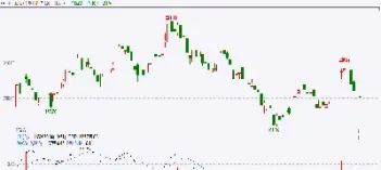 菜粕期货连续(菜粕期货连续两天涨停板吗)_https://www.hougads.com_恒指直播室_第1张