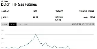 天然气期货为什么涨(天然气期货涨哪些股票涨)_https://www.hougads.com_恒指学院_第1张