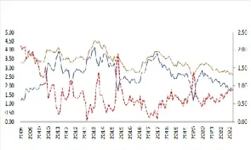 期货市场运行效率(期货市场运行效率计算公式)_https://www.hougads.com_恒指学院_第1张