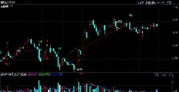 橡胶期货国际走势图(橡胶期货国际走势图最新)_https://www.hougads.com_恒指期货_第1张