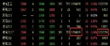 月份最近的期货合约(期货合约每月几号)_https://www.hougads.com_恒指期货_第1张