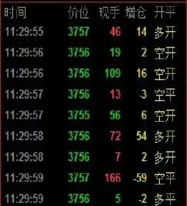 商品期货交易中的杠杆计算(期货交易中的杠杆是如何计算的)_https://www.hougads.com_恒指学院_第1张