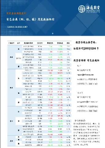 史本鹏海通期货(吴红松海通期货)_https://www.hougads.com_恒指期货_第1张