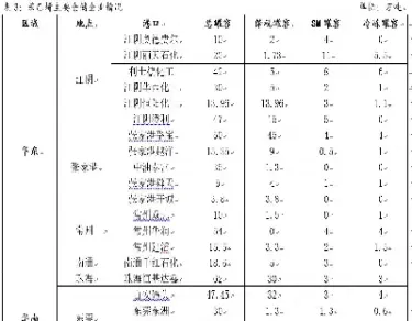 苯乙烯期货有哪些商家(苯乙烯期货有外盘吗)_https://www.hougads.com_恒指期货_第1张