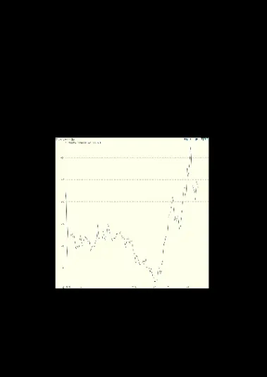 期货豆粕和菜粕哪个活跃(期货豆粕和菜粕哪个活跃度更高)_恒指期货_第1张_厚德恒指期货直播室 期货豆粕和菜粕哪个活跃(期货豆粕和菜粕哪个活跃度更高)_https://www.hougads.com_恒指期货_第1张