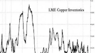 实时期货行情查询(美油期货实时行情查询)_https://www.hougads.com_恒指直播室_第1张