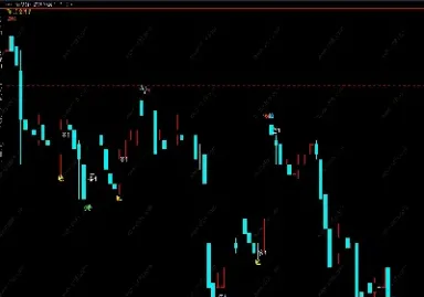 期货期货交易纹大盘(期货大盘走势图)_https://www.hougads.com_恒指直播室_第1张