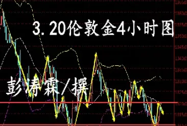 伦敦金期货行情实时走势(伦敦金期货交易实时行情)_恒指学院_第1张_厚德恒指期货直播室 伦敦金期货行情实时走势(伦敦金期货交易实时行情)_https://www.hougads.com_恒指学院_第1张