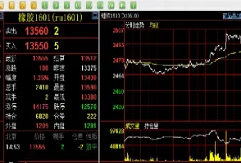 期货停盘一个月提不现怎么办(期货停盘后能平仓吗)_https://www.hougads.com_恒指学院_第1张