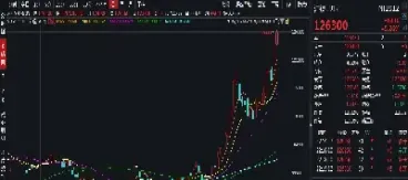 期货夜盘为什么停(期货有夜盘的晚上就算隔夜么)_https://www.hougads.com_恒指学院_第1张