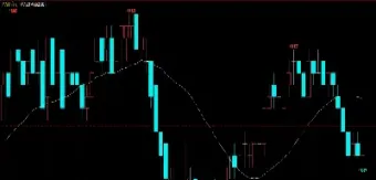 期货1秒钟能交易多少次(期货一天交易多少次合适)_https://www.hougads.com_恒指学院_第1张