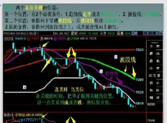期货各个商品夜盘时间表(期货夜盘交易时间表)_https://www.hougads.com_恒指学院_第1张