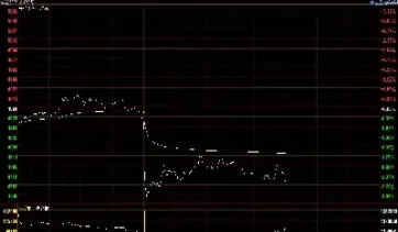 哪里有网页版期货行情(可以看期货行情的网页)_https://www.hougads.com_恒指直播室_第1张