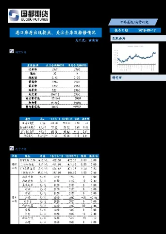 甲醇期货为什么先减仓后加仓(期货如何判断多头加仓和减仓)_https://www.hougads.com_恒指学院_第1张