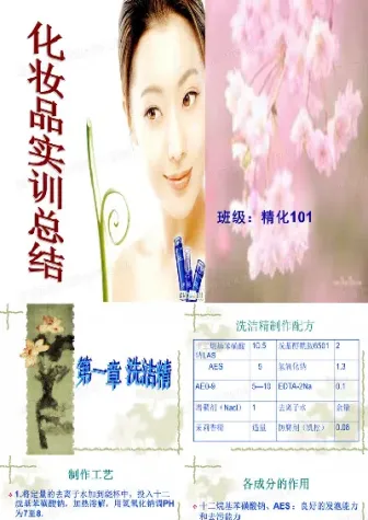 外汇期货实训总结(期货实践实训报告总结)_https://www.hougads.com_恒指期货_第1张