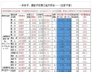 一般期货黄金交易手续费(期货黄金交易手续费怎么算)_https://www.hougads.com_恒指期货_第1张