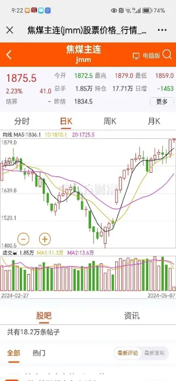焦煤期货涨跌停板是多少(焦煤期货为什么大跌)_https://www.hougads.com_恒指学院_第1张