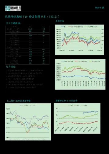 期货暂稳成材成交回升(期货暂稳成材成交回升股价)_https://www.hougads.com_恒指期货_第1张