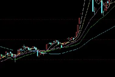 期货交易三阶段规则(期货的交易规则和技巧)_https://www.hougads.com_恒指学院_第1张