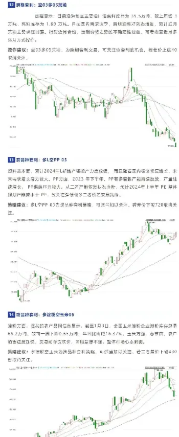中衍期货棉花是几倍杠杆(期货棉花的单位是什么)_https://www.hougads.com_恒指学院_第1张