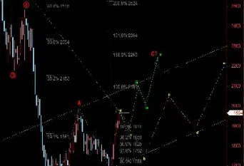 期货里面的玻璃受什么影响(期货里面的玻璃受什么影响最大)_https://www.hougads.com_恒指直播室_第1张