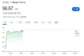 纽交所钯金期货(纽交所黄金期货实时报价)_https://www.hougads.com_恒指期货_第1张