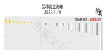 节后甲醇期货仍存反弹动力(甲醇期货节后分析)_https://www.hougads.com_恒指直播室_第1张