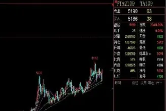 天气期货为什么没有上市(受天气影响的期货品种)_https://www.hougads.com_恒指学院_第1张