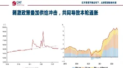 美国加息对商品期货有啥影响(美国加息对石油期货有什么影响)_https://www.hougads.com_恒指直播室_第1张