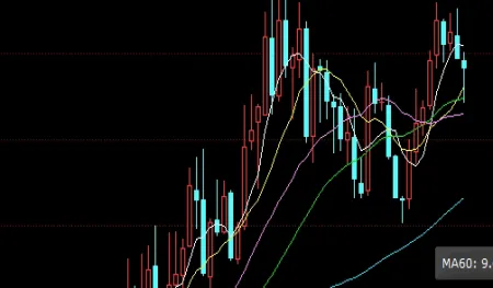 鲁证期货注入中泰证券(鲁证期货注入中泰证券怎么样)_https://www.hougads.com_恒指学院_第1张