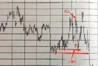 恒指期货与恒指关系(恒指期货和恒指的关系)_https://www.hougads.com_恒指直播室_第1张
