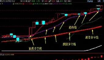 期货轻仓不止损可以么(期货轻仓不止损)_https://www.hougads.com_恒指学院_第1张