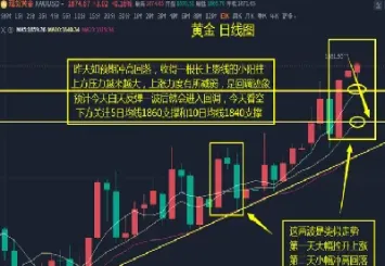 1740美金期货(1000美金期货)_https://www.hougads.com_恒指期货_第1张