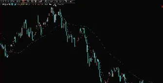 期货一根均线交易技巧(期货一根均线打天下)_https://www.hougads.com_恒指期货_第1张