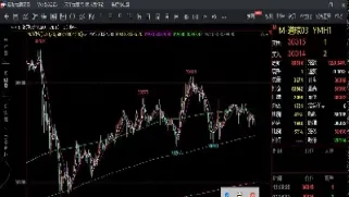 股指期货可以做美股吗(美股指期货行情实时行情)_https://www.hougads.com_恒指期货_第1张