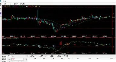 怎么使用期货量化自动交易(期货如何自动化交易)_https://www.hougads.com_恒指学院_第1张