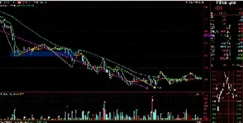 期货黄金几点收盘(期货黄金几点收盘最好)_https://www.hougads.com_恒指学院_第1张