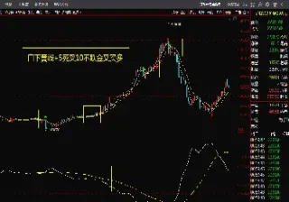 期货主力是做短线还是波段(期货做主力还是次主力)_https://www.hougads.com_恒指期货_第1张