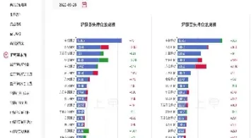 沪铝锌期货实时行情(沪铝期货实时行情今日行情)_恒指学院_第1张_厚德恒指期货直播室 沪铝锌期货实时行情(沪铝期货实时行情今日行情)_https://www.hougads.com_恒指学院_第1张