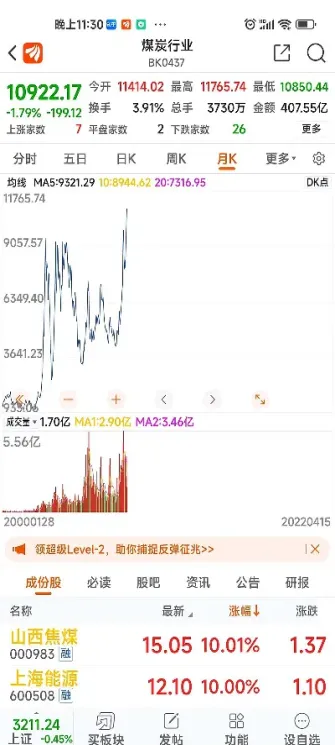 为什么外国没有钢铁和煤炭的期货(为什么外国没有钢铁和煤炭的期货交易)_恒指学院_第1张_厚德恒指期货直播室 为什么外国没有钢铁和煤炭的期货(为什么外国没有钢铁和煤炭的期货交易)_https://www.hougads.com_恒指学院_第1张