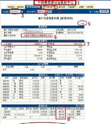 期货为何当日不留仓(期货为何当日不留仓呢)_https://www.hougads.com_恒指学院_第1张