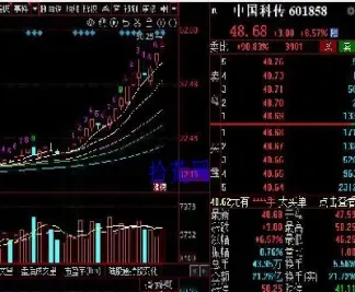 美国期货有没有涨停板(美国期货有涨停吗)_https://www.hougads.com_恒指直播室_第1张