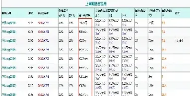 白银期货11点以后为什么不能交易(白银期货一天涨跌限制)_https://www.hougads.com_恒指直播室_第1张