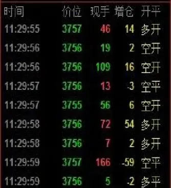 期货做空进什么意思(期货做空叫什么)_https://www.hougads.com_恒指学院_第1张