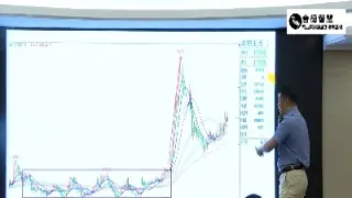 期货盘前挂单技巧(期货交易挂单技巧)_https://www.hougads.com_恒指学院_第1张