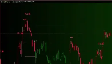 期货指标怎么看出多空行情(期货怎么看多空趋势)_https://www.hougads.com_恒指学院_第1张