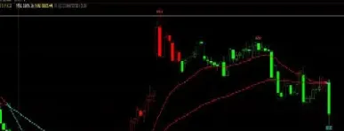期货多空比变小(期货市场多空比)_https://www.hougads.com_恒指学院_第1张