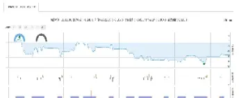 期货交易回测怎么做(期货模型回测几倍可以实盘交易)_https://www.hougads.com_恒指期货_第1张