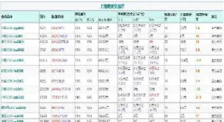 期货不用杠杆可不可以交易(期货交易杠杆怎么用)_恒指学院_第1张_厚德恒指期货直播室 期货不用杠杆可不可以交易(期货交易杠杆怎么用)_https://www.hougads.com_恒指学院_第1张