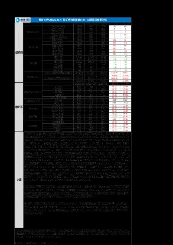 期货早评铁矿历史新高宜多不宜空(期货早评分析最新)_https://www.hougads.com_恒指直播室_第1张